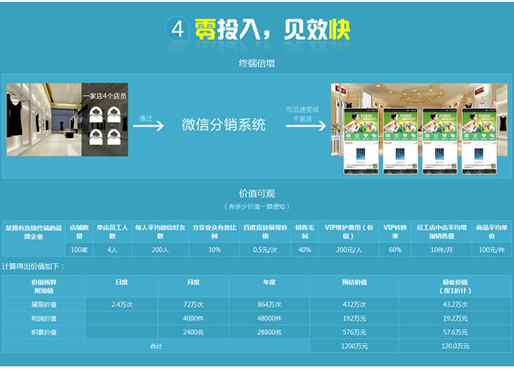 吸粉系统招商